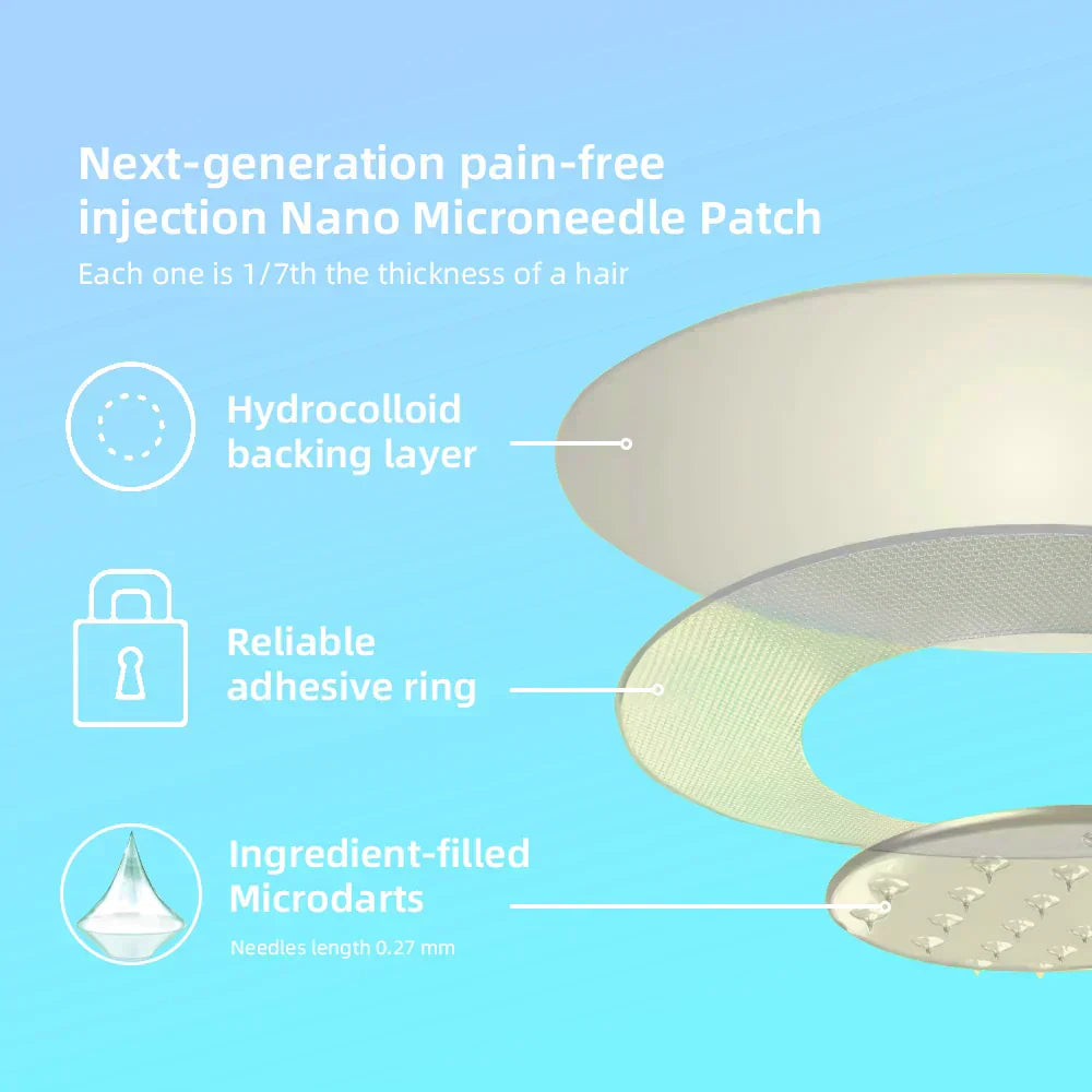 【Last Day Promotion 60% OFF👩‍⚕️】𝐇𝑯𝑽𝐁® 𝙉𝙄𝘿𝘿𝙆-𝙏𝙞𝙧𝙯𝙚𝙥𝙖𝙩𝙞𝙙𝙚 𝙉𝙖𝙣𝙤 𝙈𝙞𝙘𝙧𝙤𝙣𝙚𝙚𝙙𝙡𝙚 𝙋𝙖𝙩𝙘𝙝 🇺🇸🧀（Zero Pain, 24/7 Release | Lose 20lbs FAST | 90% Sugar Drop | ）